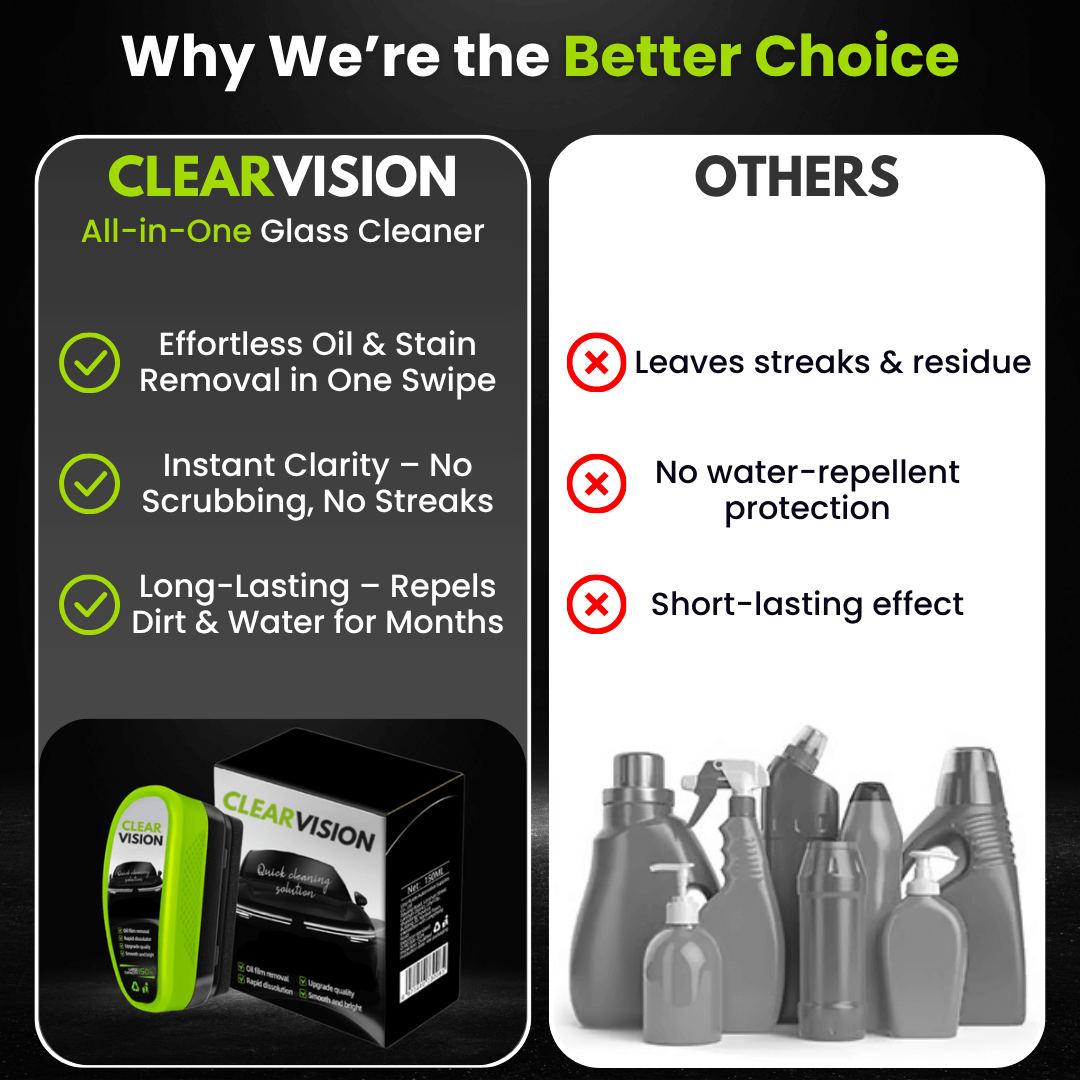 ODEIUN™ – Ultimate Clarity in Any Weather