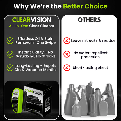 ODEIUN™ – Ultimate Clarity in Any Weather